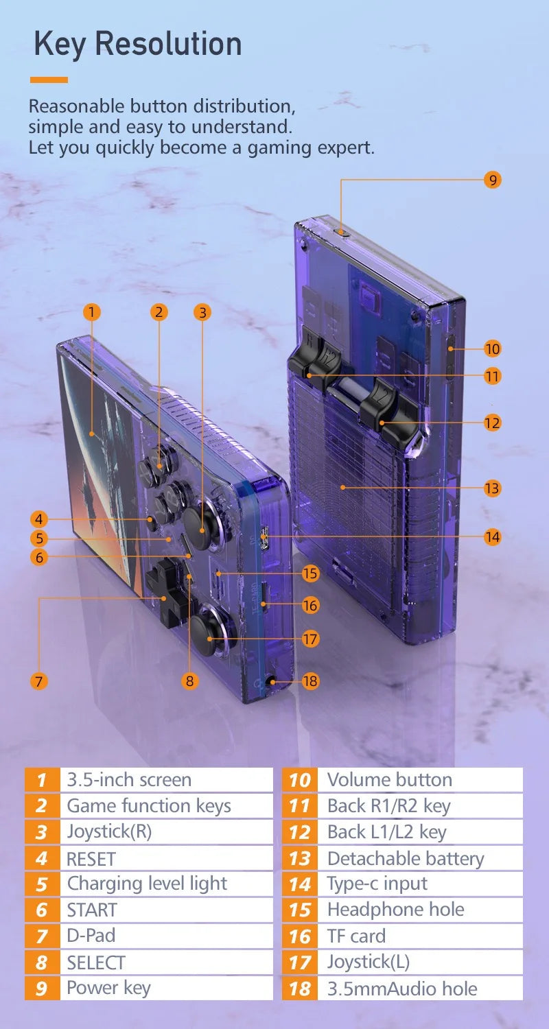 "Console de Jogo Portátil Retro R35 Plus 2024, Tela de 3,5 Polegadas, Sistema Linux, 64GB de Armazenamento, Perfeito para Jogos e Vídeos em Qualquer Lugar."